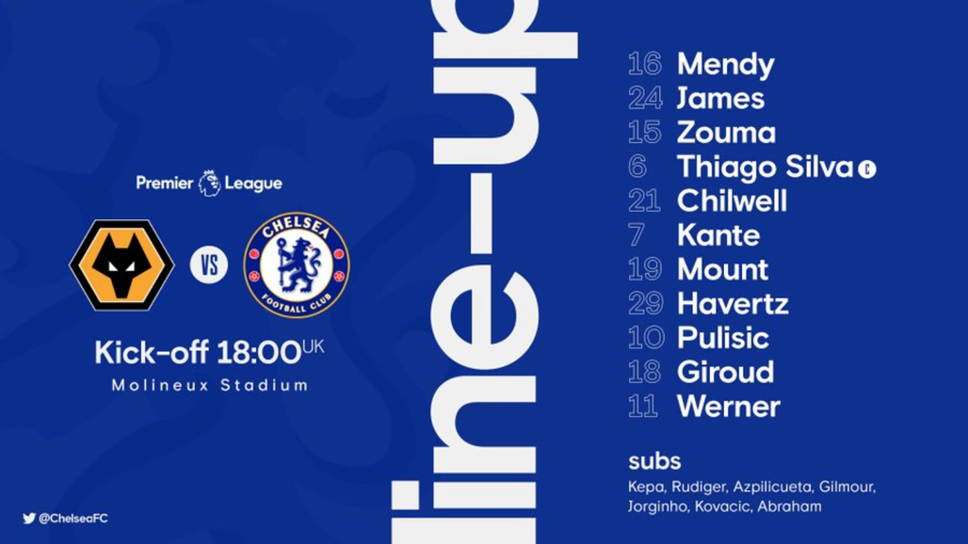 マッチレポート ウルブス２チェルシー１ ニュース 公式サイト チェルシー フットボールクラブ