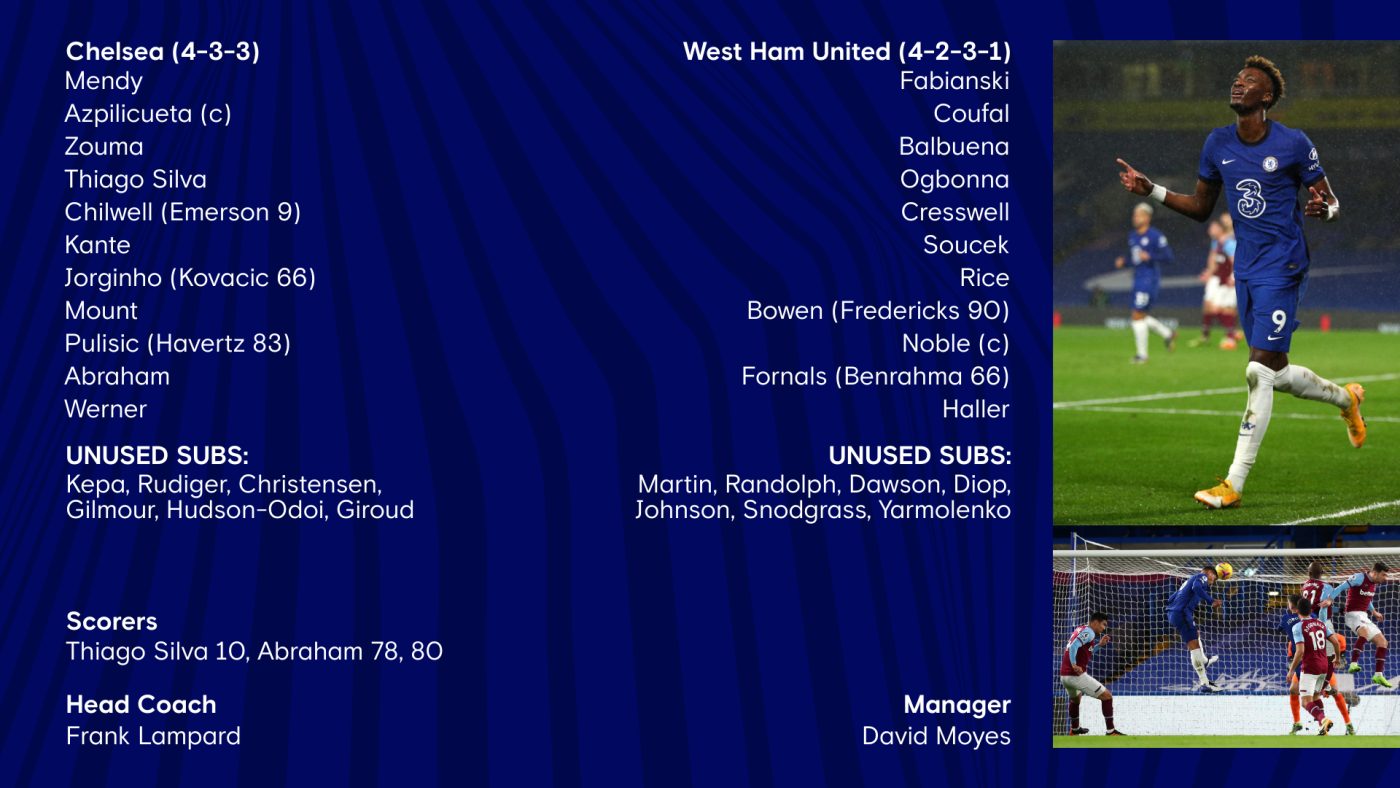 Blues Bulletin Chelsea Vs West Ham United News Official Site Chelsea Football Club