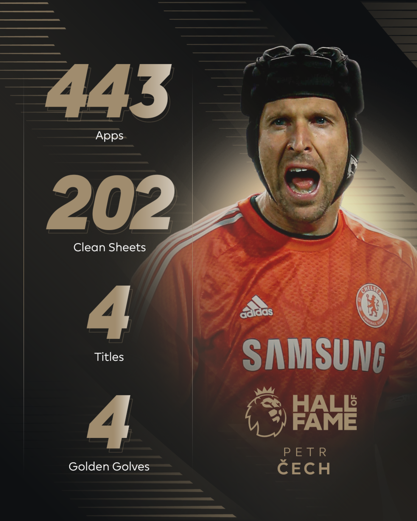 https://img.chelseafc.com/image/upload/f_auto%2Cw_1400%2Cq_90/editorial/news/2023/05/02/cech-hall-of-fame-stats.png