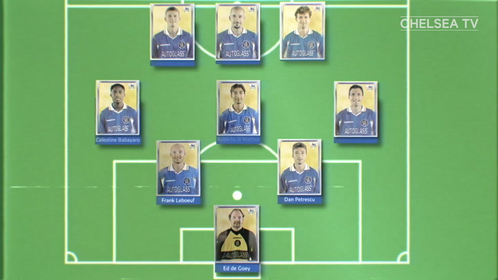 1998 a year of trophies Video Official Site Chelsea Football Club
