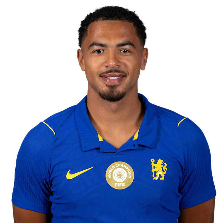 Levi Colwill | Profile | Official Site | Chelsea Football Club