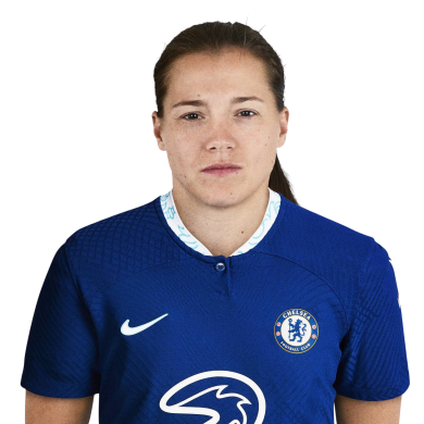 Sam Kerr | Profile | Official Site | Chelsea Football Club