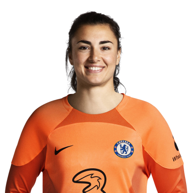 Sam Kerr | Profile | Official Site | Chelsea Football Club