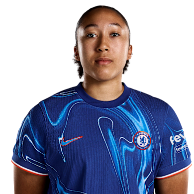 Stunning Chelsea Women: Sandy Baltimore Says Wsl Return Is 'exciting' As Blues Target More Trophies Scene in HD