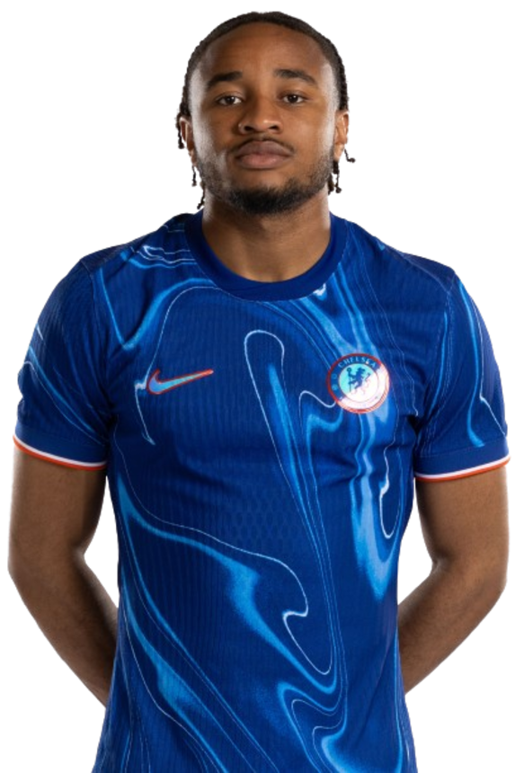 Christopher Nkunku | Profile | Official Site | Chelsea Football Club