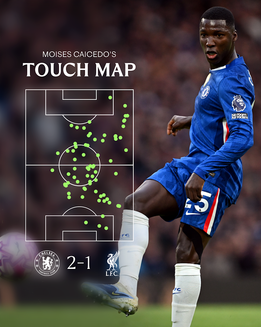 Zdjęcie Chelsea FC
