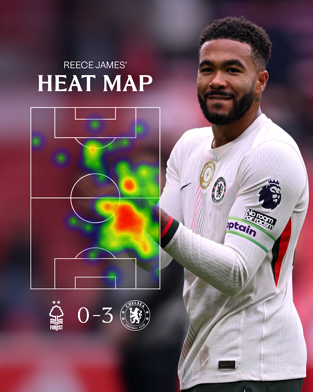 Heatmapa Reece'a Jamesa, grafika Chelsea FC