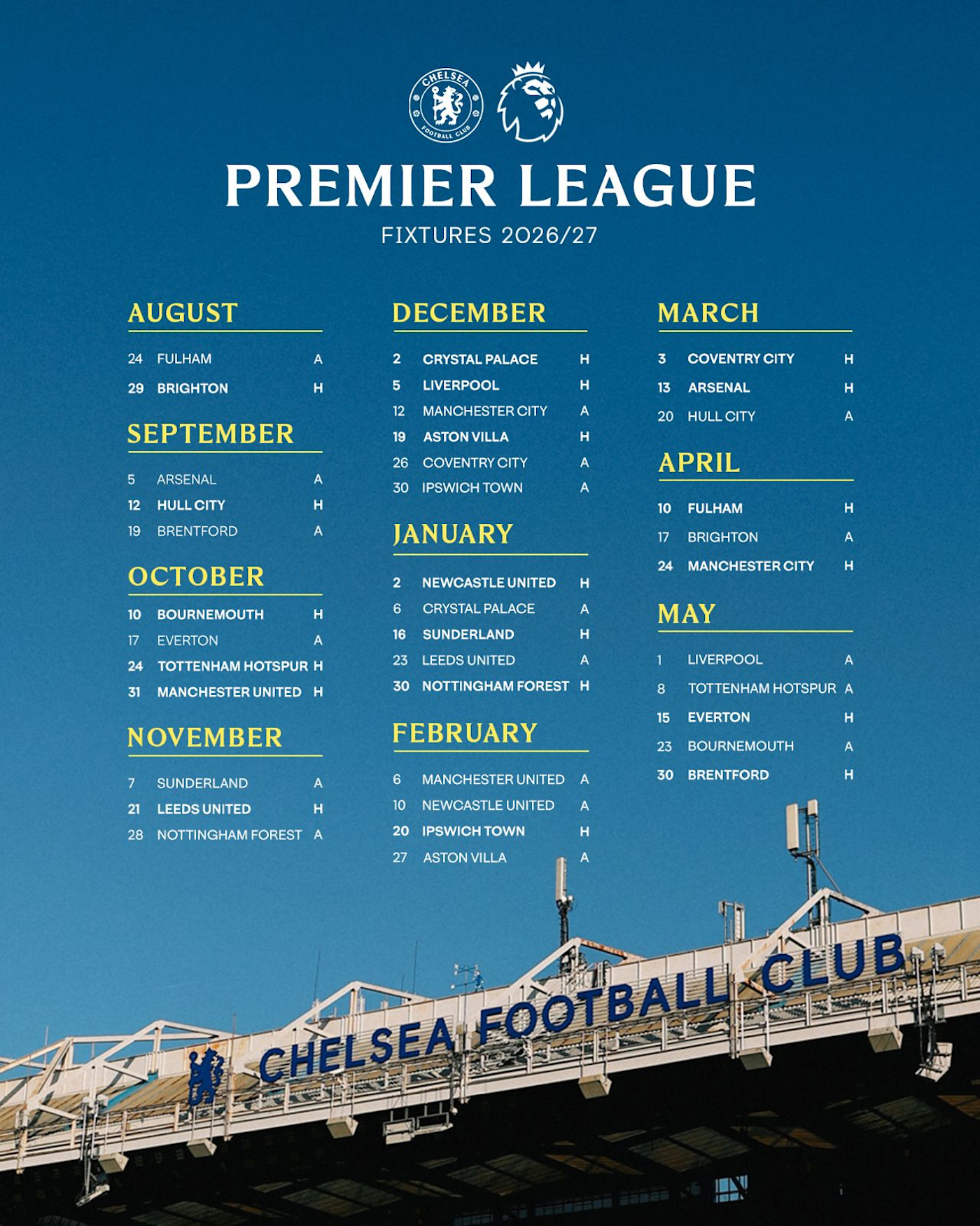 2627 PL fixtures graphic neuka0