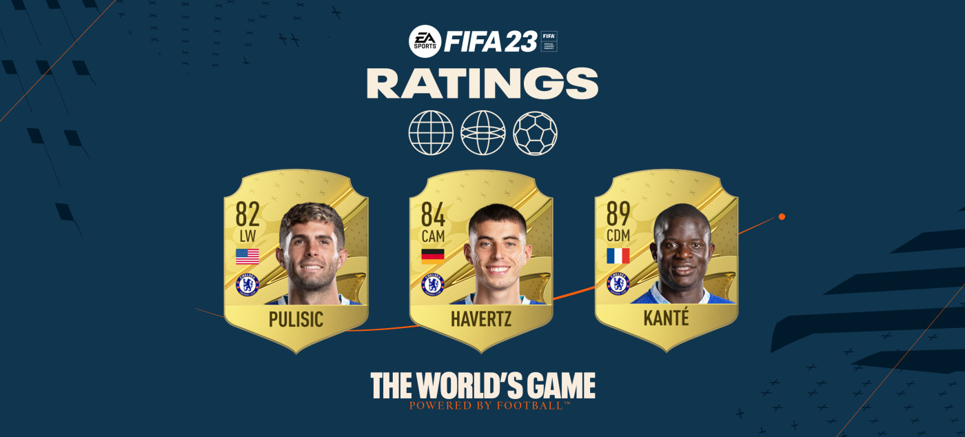 FIFA 23 top 100 player ratings confirmed featuring 39 Premier League stars  - Mirror Online