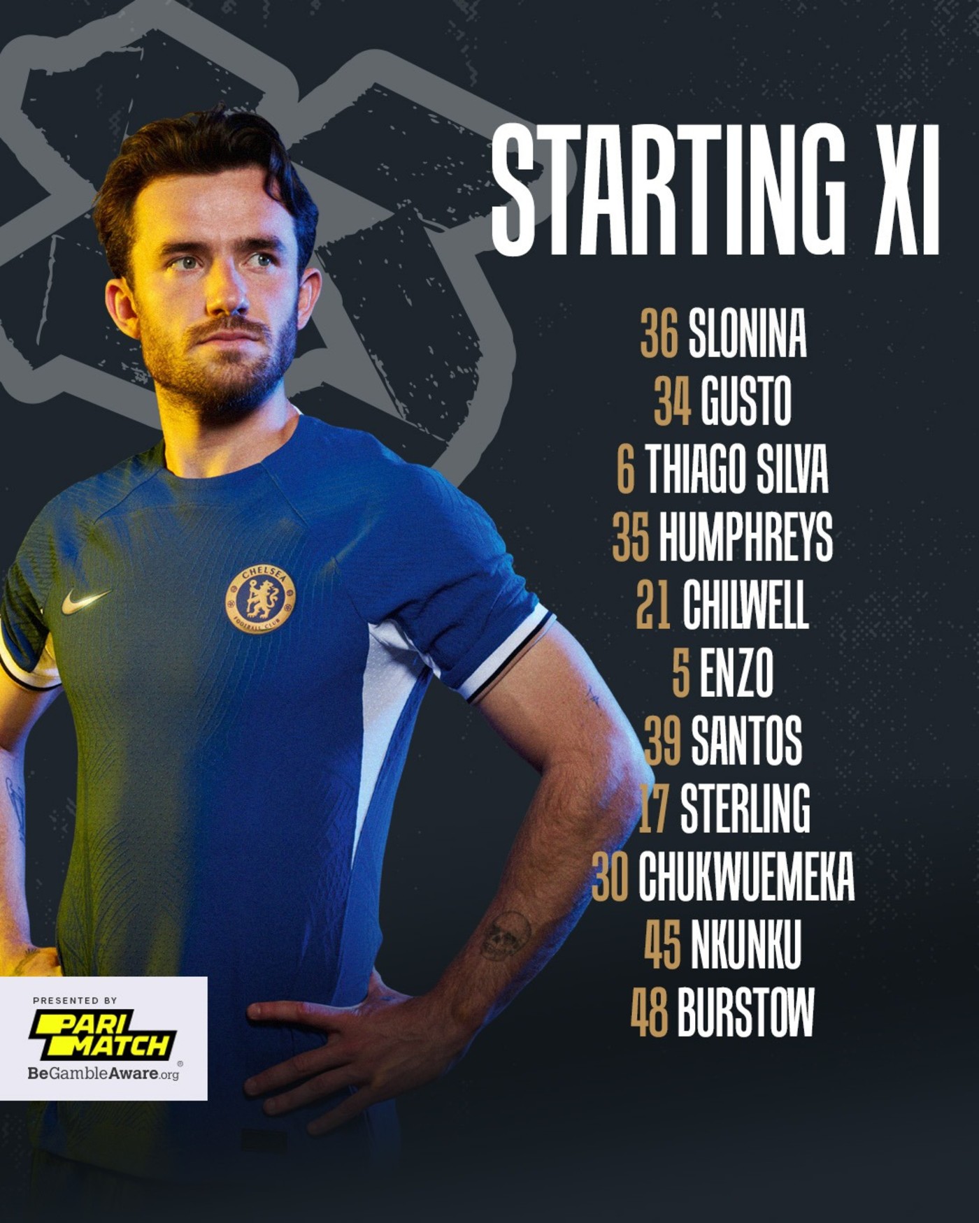 Your Chelsea side to take on Fulham