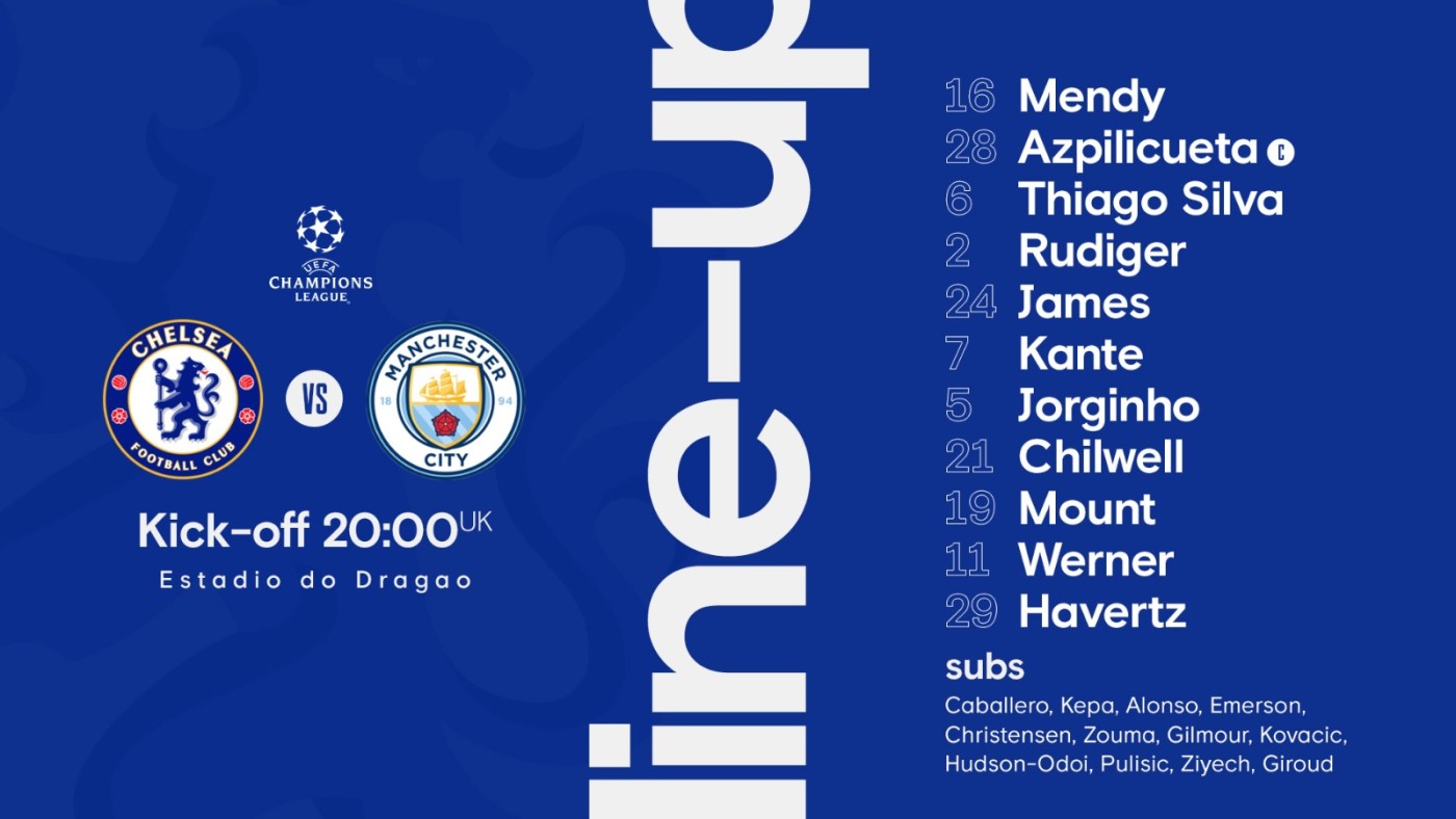 Uefa Champions League 2021 results, Manchester City vs