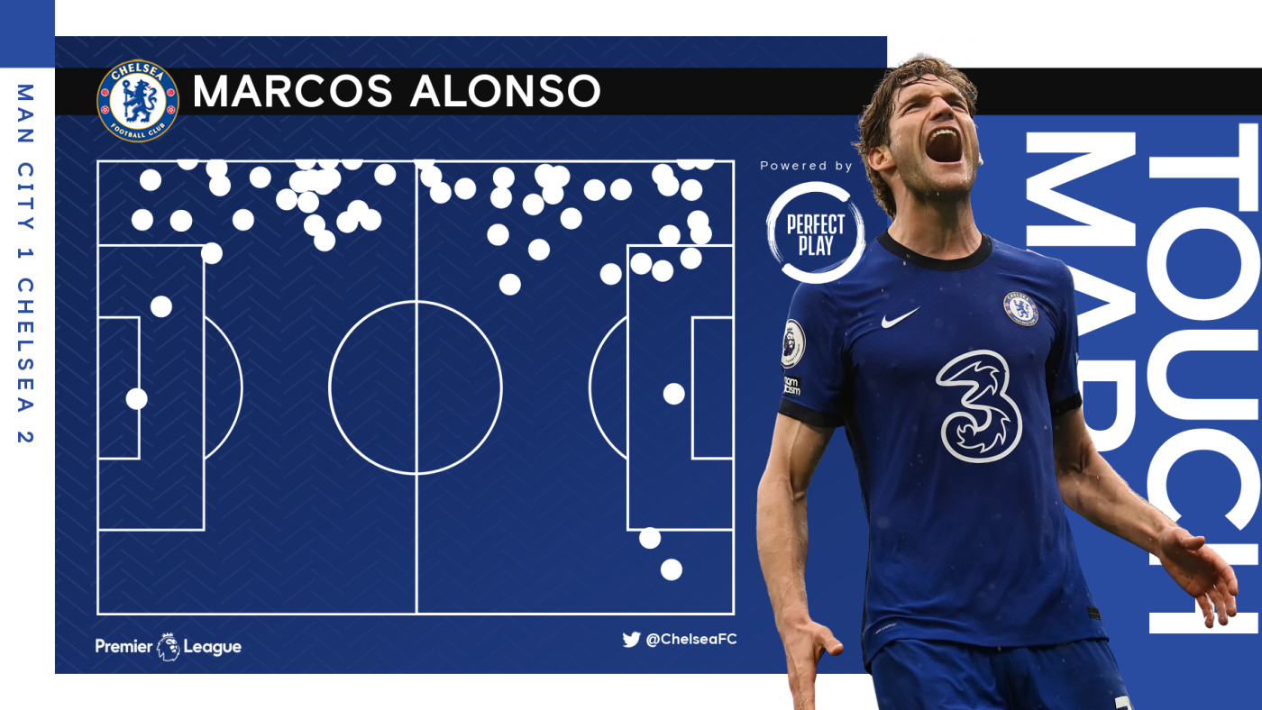 Why Antonio Rudiger got angry with Marcos Alonso as Chelsea are