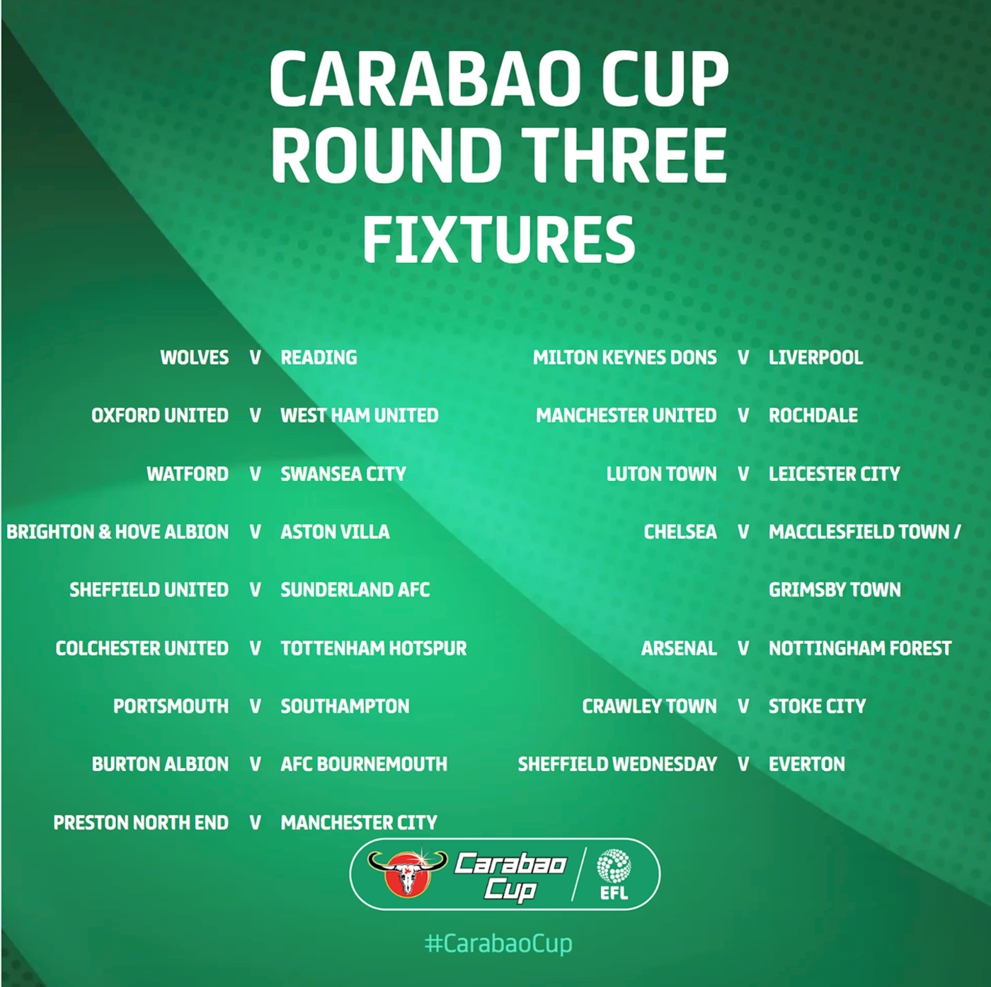 Carabao Cup draw
