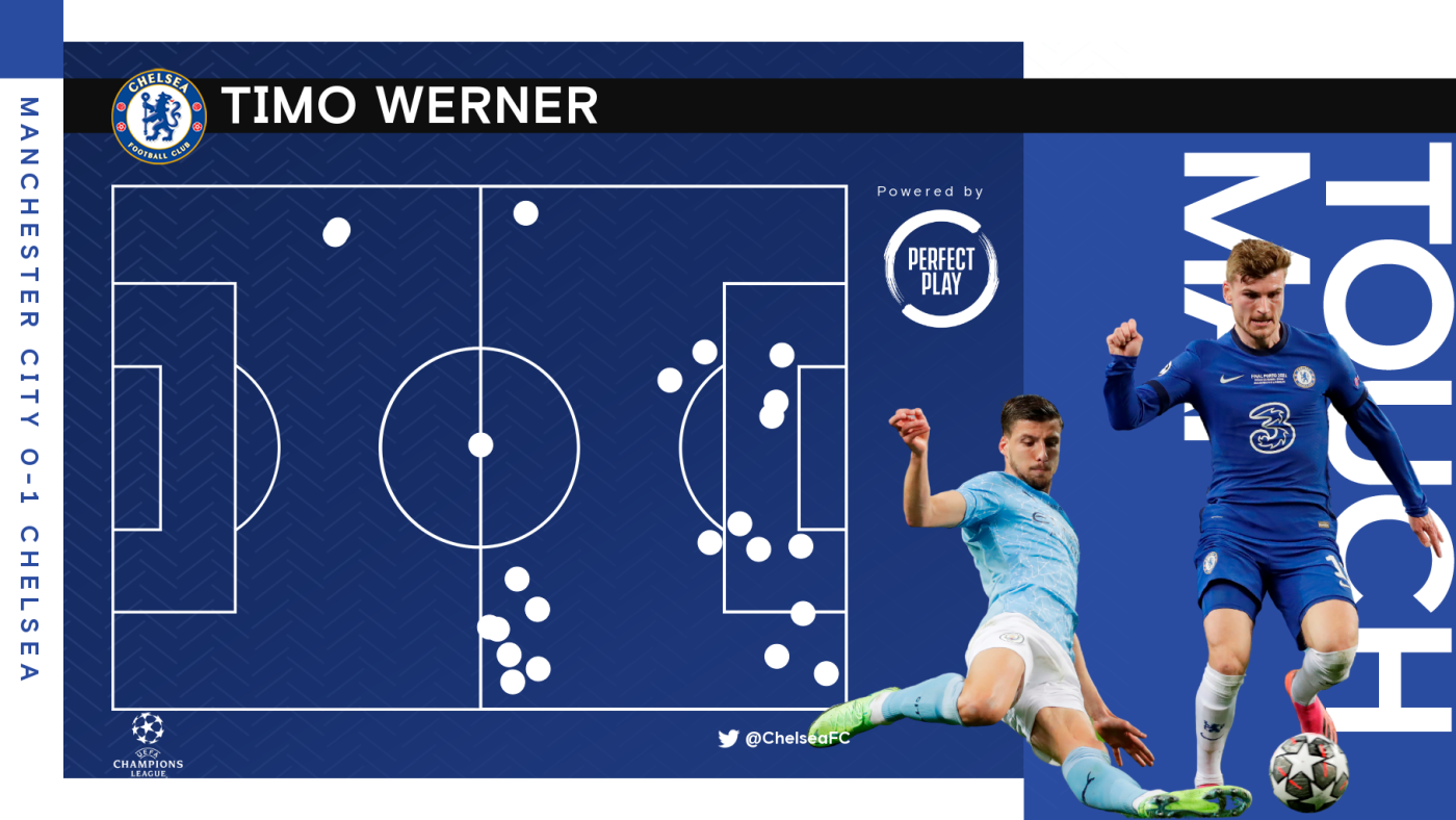 Manchester City's ball-carriers add a new dimension to the champions'  attacking intent - The Athletic