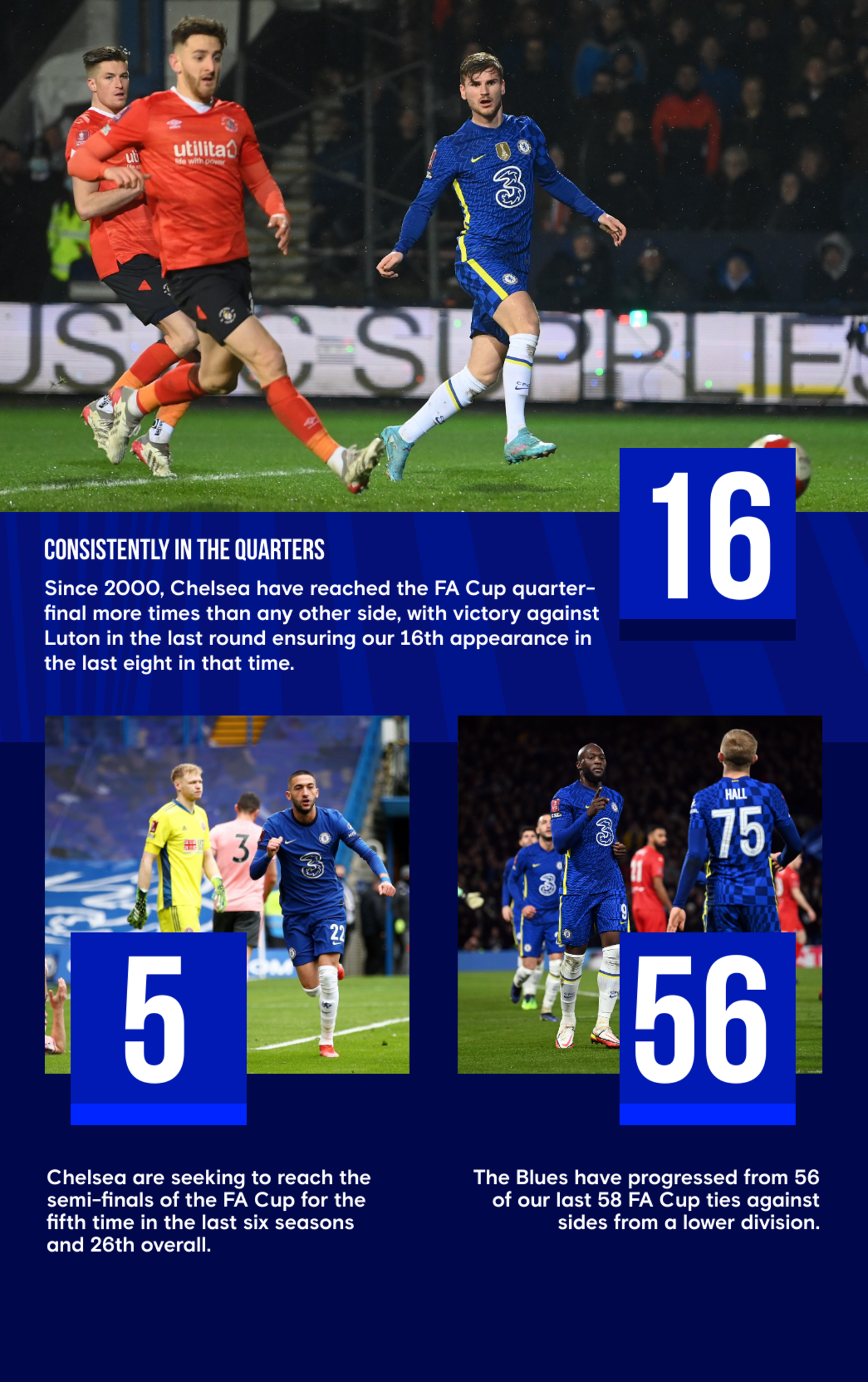 Blues Bulletin: Middlesbrough vs Chelsea | News | Official Site 