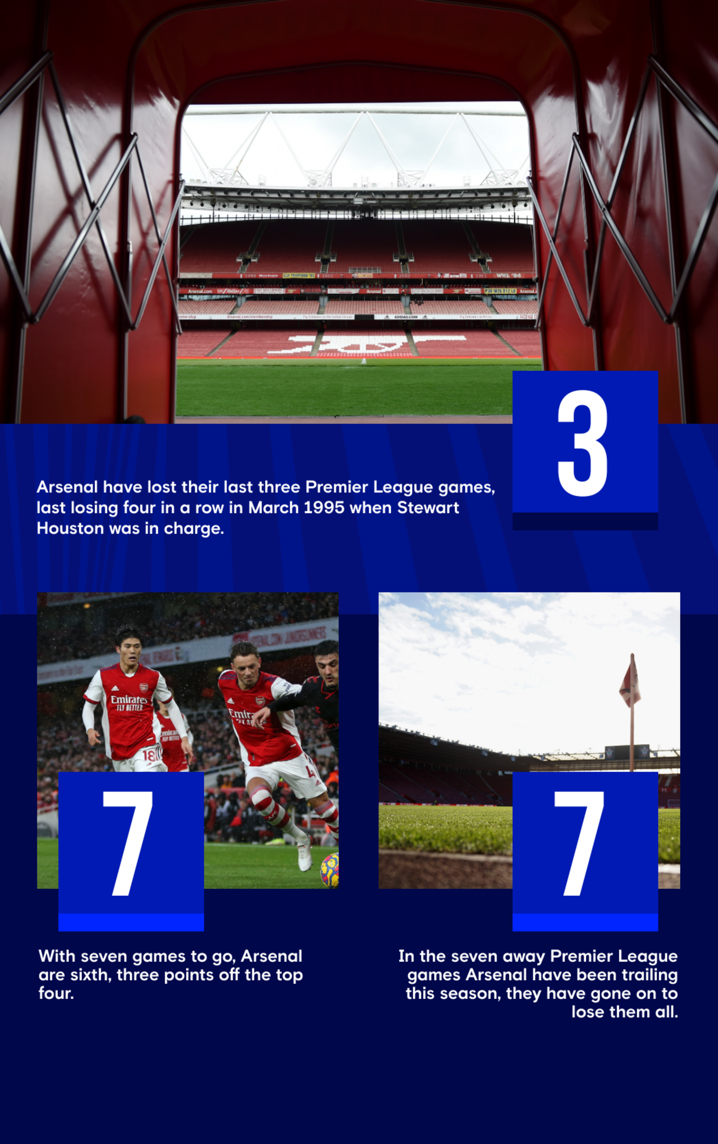 London FC (Chelsea) PES 2014 Stats