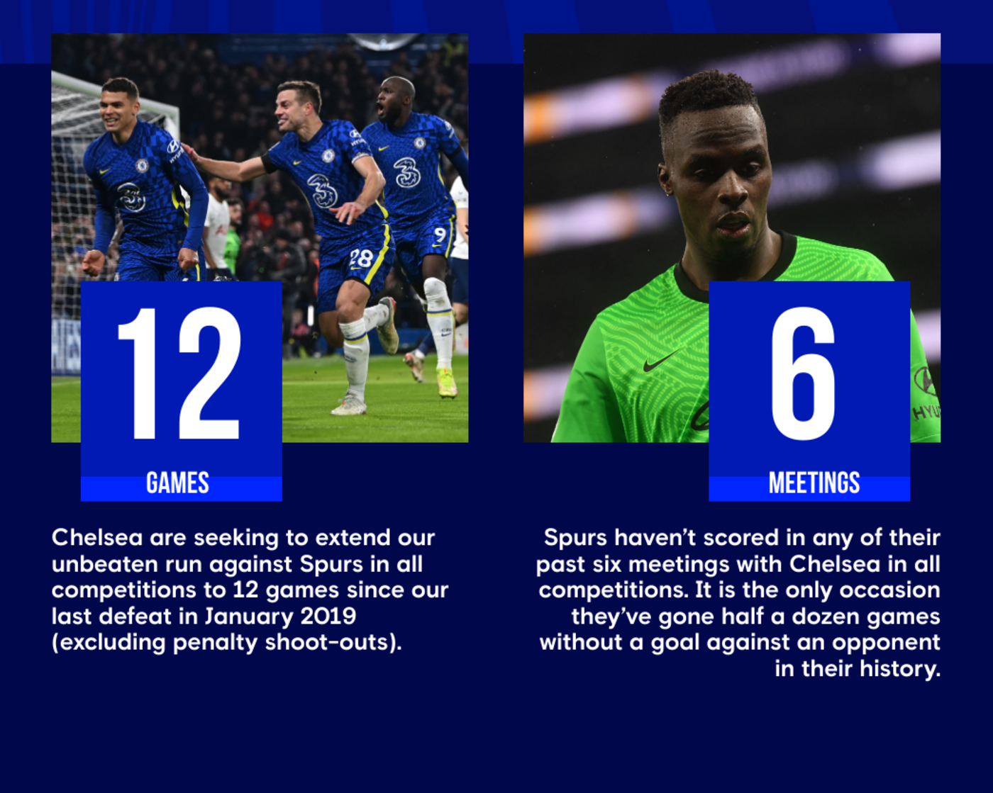 Tottenham vs Chelsea: head-to-head record, stats, form, fixtures, News, Official Site