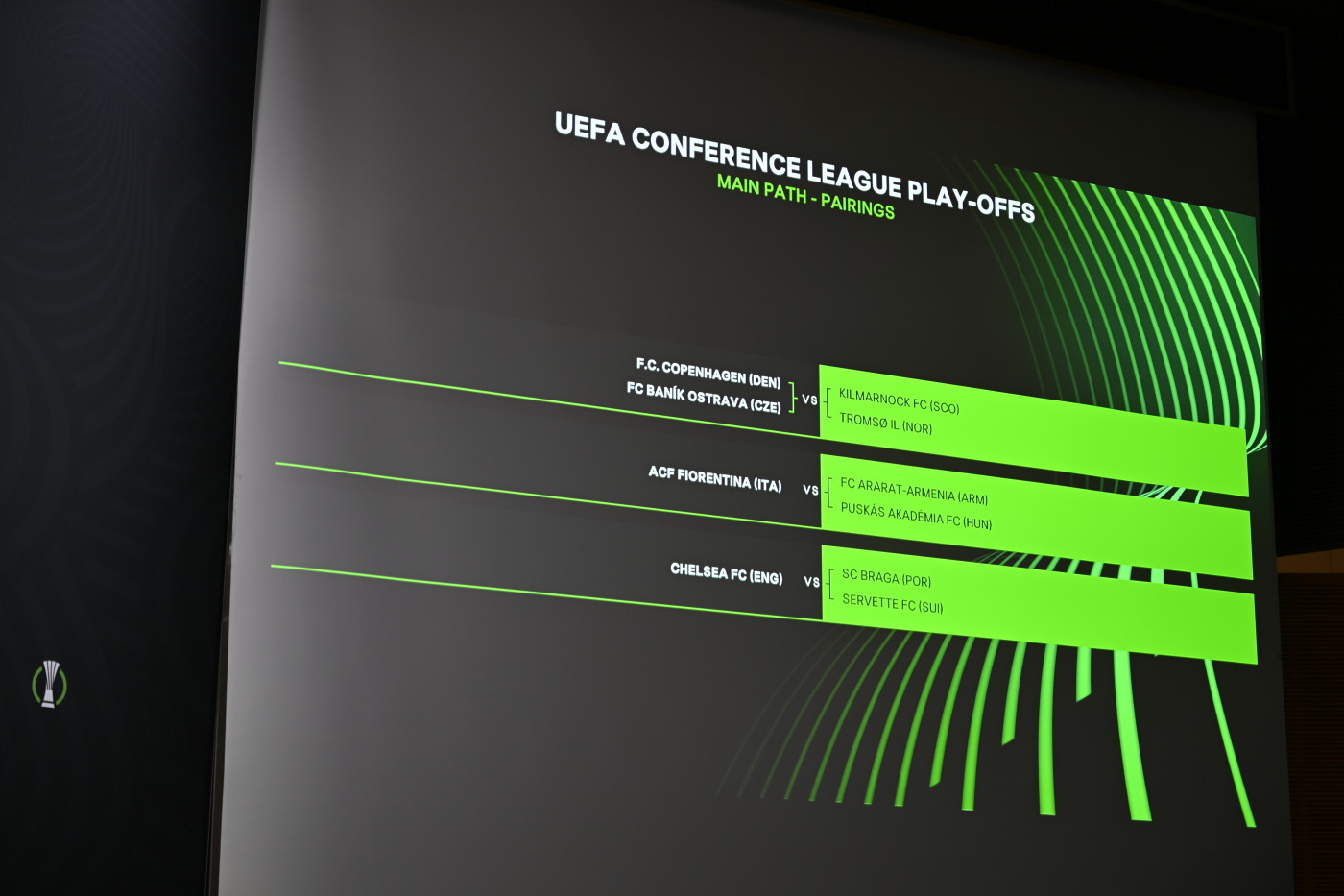 Some of the ties in today's draw