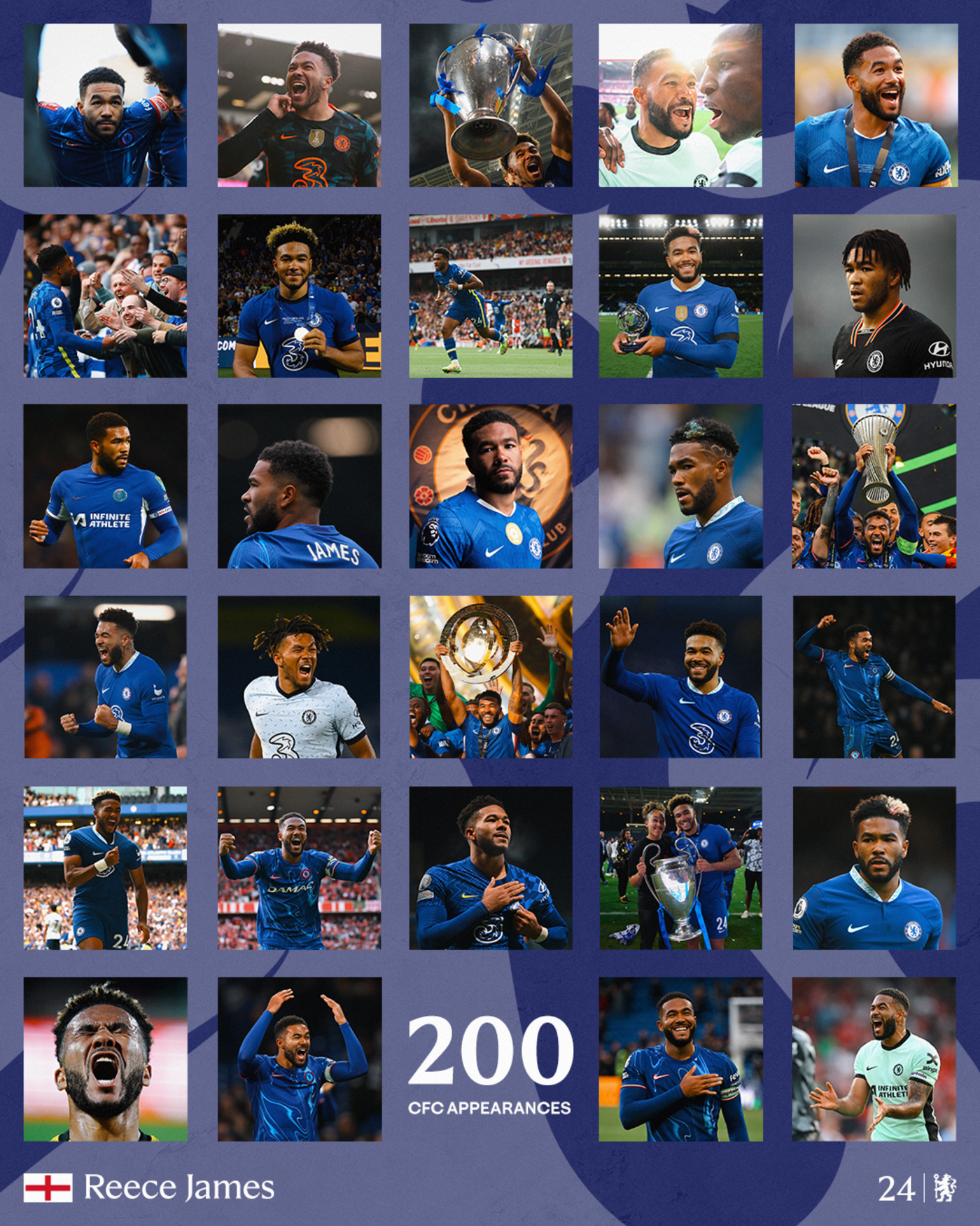 Reece James reaches 200 Chelsea appearances
