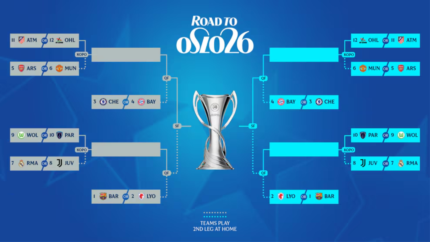 uwcl 24x27 bracket pre draw original