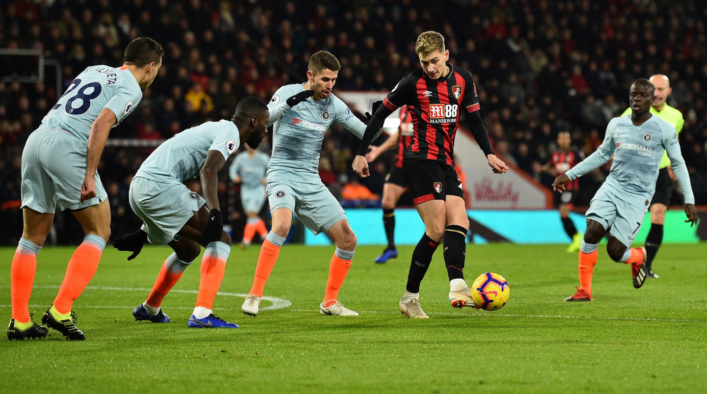 AFC Bournemouth 4-0 Chelsea, Full Match, Premier League