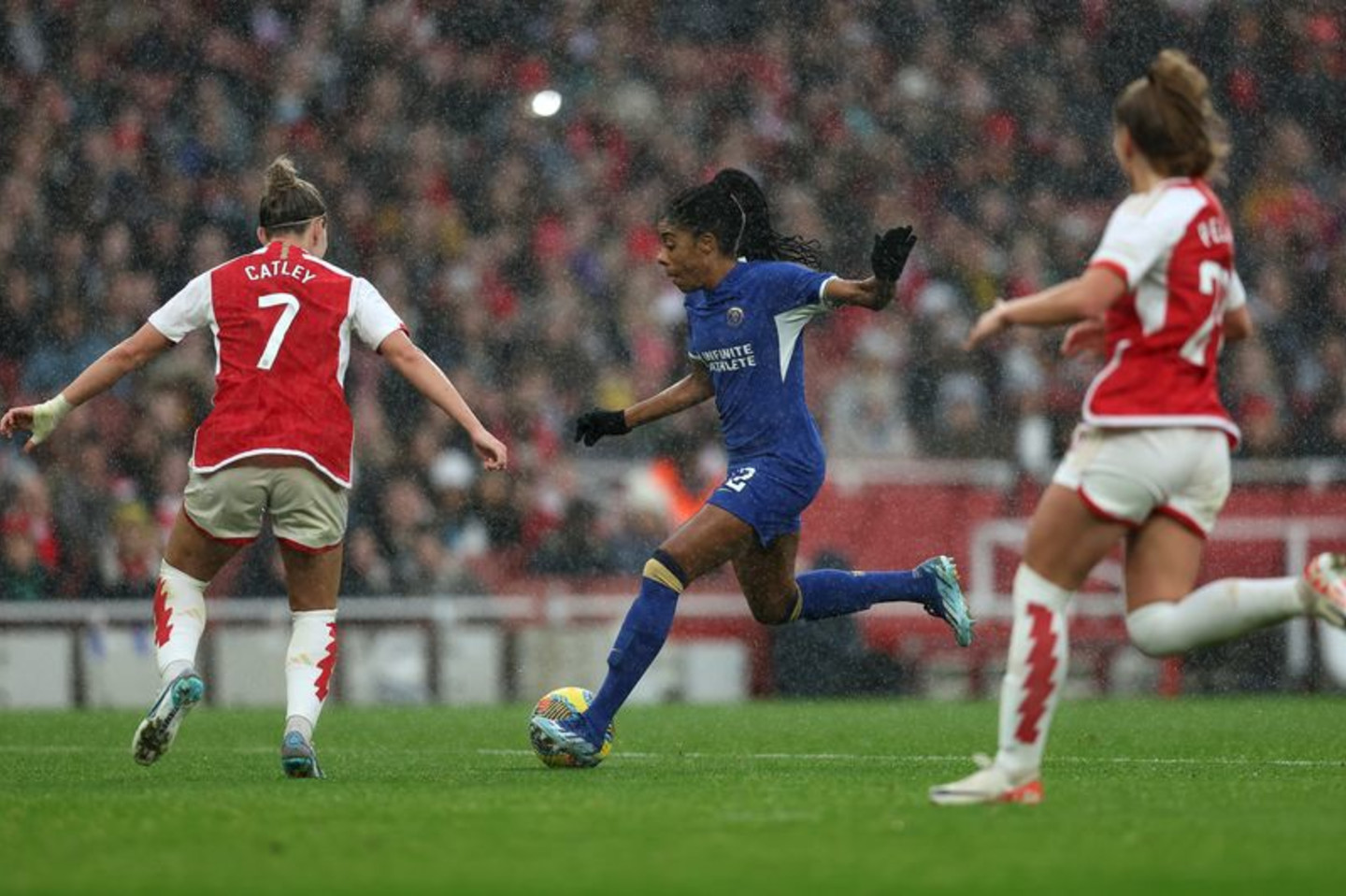 Arsenal ladies vs outlet liverpool ladies live stream