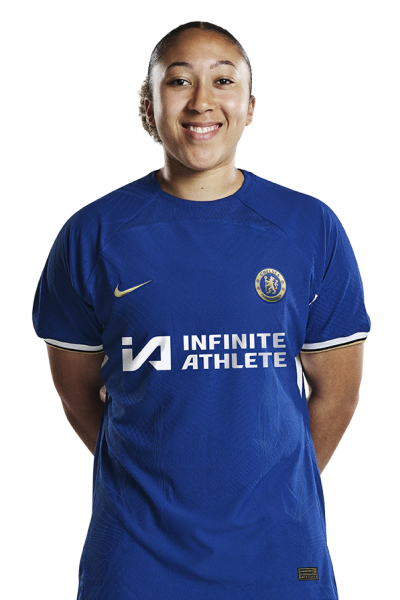 Chelsea female jersey hotsell