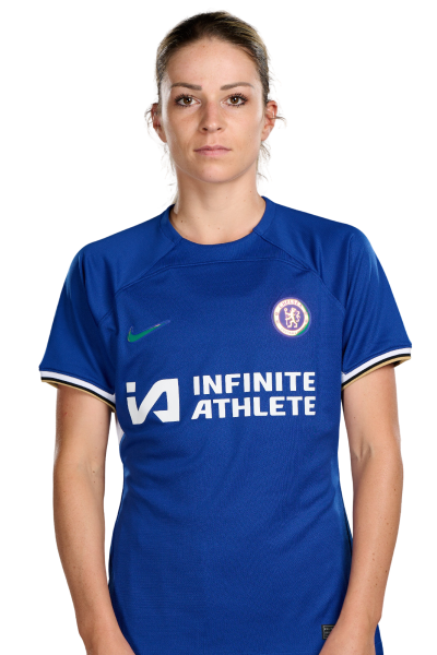 Chelsea womens kit 2025